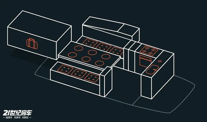 Auriga Explorer越野露营车pg模拟器双备胎+流线车身！德国初创(图9)