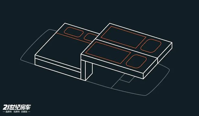 Auriga Explorer越野露营车pg模拟器双备胎+流线车身！德国初创(图6)