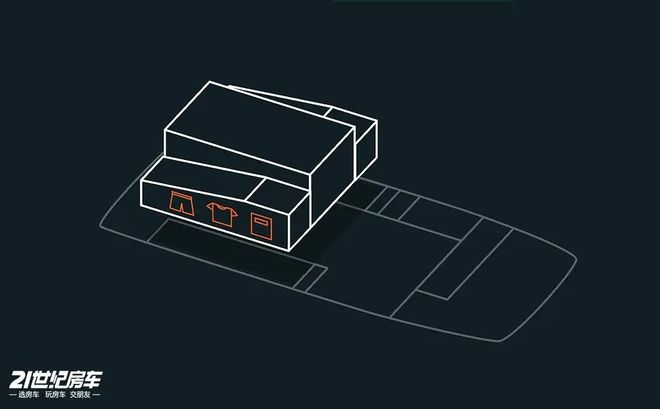 Auriga Explorer越野露营车pg模拟器双备胎+流线车身！德国初创(图8)