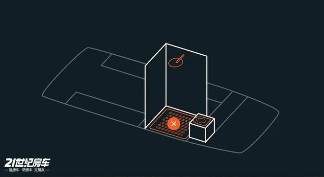 Auriga Explorer越野露营车pg模拟器双备胎+流线车身！德国初创(图4)